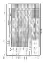 Fig. 10 - SYSTEMS AND METHODS FOR SETTING PRICES IN DATA DRIVEN MEDIA PLACEMENT