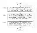 Fig. 01 - Mobile video streaming enhancement in a network coding-capable wireless network