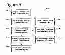 Fig. 04 - Data Highlighting and Extraction