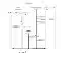 Fig. 03 - Content recommendation based on user location and available devices