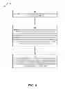 Fig. 04 - Customized moderation of electronic content published via a media portal