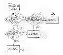 Fig. 01 - Apparatus and method for parental control using V-Chip plus+ and master password