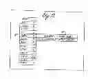 Fig. 13 - Apparatus and method for parental control using V-Chip plus+ and master password