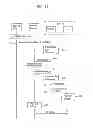 Fig. 12 - Digital broadcasting system and method of processing data in digital broadcasting system