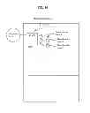 Fig. 15 - Digital broadcasting system and method of processing data in digital broadcasting system