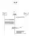 Fig. 18 - Digital broadcasting system and method of processing data in digital broadcasting system