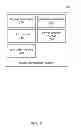 Fig. 03 - Authorizing devices based on identifying content distributor