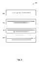 Fig. 04 - Authorizing devices based on identifying content distributor