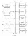 Fig. 06 - Authorizing devices based on identifying content distributor