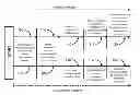 Fig. 01 - Secured media distribution system and method