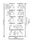 Fig. 02 - Secured media distribution system and method