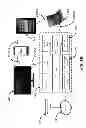 Fig. 04 - Secured media distribution system and method