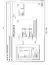 Fig. 07 - System and method for providing a data mall