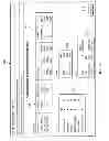 Fig. 09 - System and method for providing a data mall