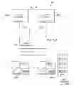 Fig. 14 - System and method for providing a data mall