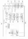 Fig. 17 - System and method for providing a data mall