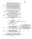 Fig. 19 - System and method for providing a data mall
