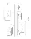 Fig. 10 - Content-based control system