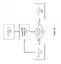 Fig. 12 - Content-based control system