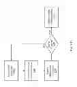Fig. 13 - Content-based control system