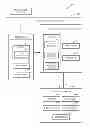 Fig. 01 - SYSTEM AND METHOD FOR WORD RELEVANT CONTENT DELIVERY FOR TELEVISION MEDIA