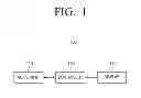 Fig. 02 - Electronic apparatus controlled by a user's voice and control method thereof