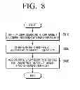 Fig. 09 - Electronic apparatus controlled by a user's voice and control method thereof