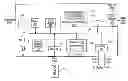 Fig. 01 - SYSTEM AND METHOD FOR PROVIDING USER-DEFINABLE AUDIO INDICATORS FOR MULTIMEDIA CHANNEL SELECTIONS