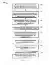 Fig. 04 - SYSTEM AND METHOD FOR PROVIDING USER-DEFINABLE AUDIO INDICATORS FOR MULTIMEDIA CHANNEL SELECTIONS