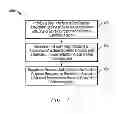 Fig. 05 - SYSTEM AND METHOD FOR PROVIDING USER-DEFINABLE AUDIO INDICATORS FOR MULTIMEDIA CHANNEL SELECTIONS