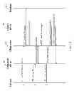 Fig. 03 - User interface