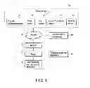 Fig. 02 - INFORMATION PROCESSING APPARATUS, INFORMATION PROCESSING METHOD, AND STORAGE MEDIUM
