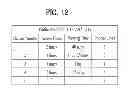 Fig. 13 - Server and client processing multiple sets of channel information and controlling method of the same