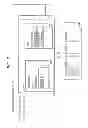 Fig. 03 - BROADCAST WAVE RECEIVING DEVICE AND METHOD, BROADCAST WAVE TRANSMITTING DEVICE AND METHOD, PROGRAM, AND RECORDING MEDIUM