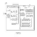 Fig. 05 - Methods and apparatus for supporting trick play functions in devices without local storage