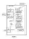 Fig. 06 - Methods and apparatus for supporting trick play functions in devices without local storage