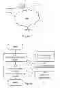 Fig. 02 - ELECTRONIC DEVICE FOR PROVIDING MEDIA RECOMMENDATIONS AND A METHOD THEREIN