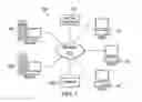Fig. 02 - Generating role-based access control policies based on discovered risk-averse roles