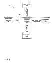 Fig. 02 - Deploying wireless docking as a service