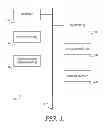Fig. 02 - Federation among services for supporting virtual-network overlays