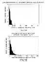 Fig. 06 - Apparatus method and medium for detecting payload anomaly using N-gram distribution of normal data
