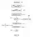 Fig. 22 - Apparatus method and medium for detecting payload anomaly using N-gram distribution of normal data