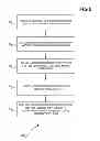 Fig. 07 - Methods and systems for preventing security breaches