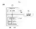 Fig. 02 - Anti-malware system, method of processing data in the same, and computing device