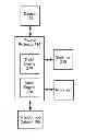 Fig. 01 - PRESERVING GEOMETRIC PROPERTIES OF DATASETS WHILE PROTECTING PRIVACY