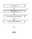 Fig. 04 - PRESERVING GEOMETRIC PROPERTIES OF DATASETS WHILE PROTECTING PRIVACY