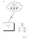 Fig. 02 - Digital media privacy protection