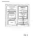 Fig. 07 - Digital media privacy protection