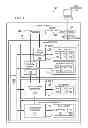 Fig. 02 - SYSTEMS AND METHODS FOR CONTROLLING ACCESS TO SECURE DEBUGGING AND PROFILING FEATURES OF A COMPUTER SYSTEM