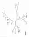 Fig. 13 - Terpene synthases from 